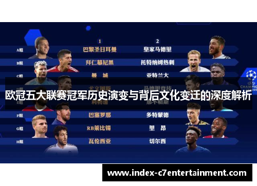 欧冠五大联赛冠军历史演变与背后文化变迁的深度解析 欧冠五大联赛冠军历史演变与背后文化变迁的深度解析