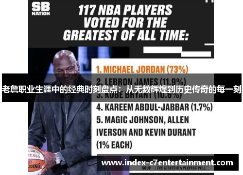 老詹职业生涯中的经典时刻盘点:从无数辉煌到历史传奇的每一刻 老詹职业生涯中的经典时刻盘点:从无数辉煌到历史传奇的每一刻