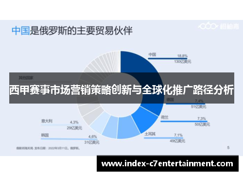 西甲赛事市场营销策略创新与全球化推广路径分析 西甲赛事市场营销策略创新与全球化推广路径分析
