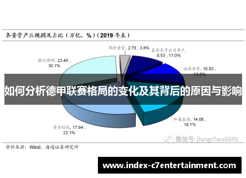 如何分析德甲联赛格局的变化及其背后的原因与影响 如何分析德甲联赛格局的变化及其背后的原因与影响
