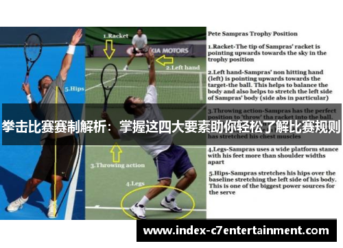 拳击比赛赛制解析:掌握这四大要素助你轻松了解比赛规则 拳击比赛赛制解析:掌握这四大要素助你轻松了解比赛规则