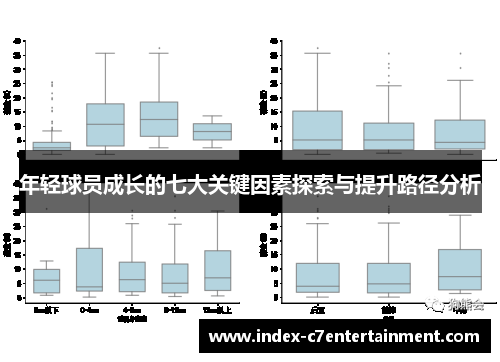 年轻球员成长的七大关键因素探索与提升路径分析 年轻球员成长的七大关键因素探索与提升路径分析