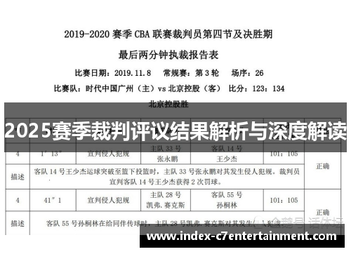 2025赛季裁判评议结果解析与深度解读 2025赛季裁判评议结果解析与深度解读