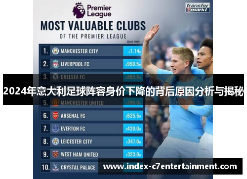 2024年意大利足球阵容身价下降的背后原因分析与揭秘 2024年意大利足球阵容身价下降的背后原因分析与揭秘