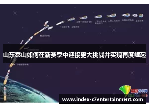 山东泰山如何在新赛季中迎接更大挑战并实现再度崛起 山东泰山如何在新赛季中迎接更大挑战并实现再度崛起