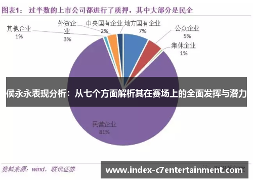 侯永永表现分析:从七个方面解析其在赛场上的全面发挥与潜力 侯永永表现分析:从七个方面解析其在赛场上的全面发挥与潜力