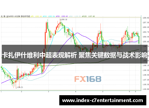 卡扎伊什维利中超表现解析 聚焦关键数据与战术影响 卡扎伊什维利中超表现解析 聚焦关键数据与战术影响