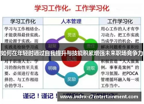 如何在年轻时通过自我提升与技能积累增强未来职场竞争力 如何在年轻时通过自我提升与技能积累增强未来职场竞争力