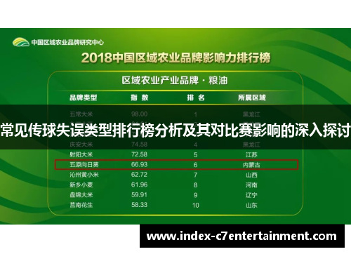常见传球失误类型排行榜分析及其对比赛影响的深入探讨 常见传球失误类型排行榜分析及其对比赛影响的深入探讨