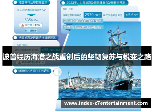波普经历海港之战重创后的坚韧复苏与蜕变之路 波普经历海港之战重创后的坚韧复苏与蜕变之路