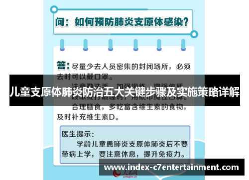 儿童支原体肺炎防治五大关键步骤及实施策略详解 儿童支原体肺炎防治五大关键步骤及实施策略详解