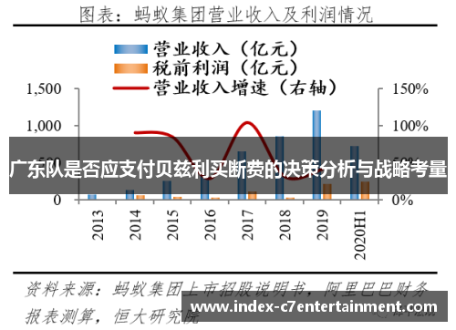 广东队是否应支付贝兹利买断费的决策分析与战略考量 广东队是否应支付贝兹利买断费的决策分析与战略考量