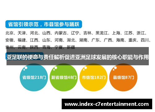 亚足联的使命与责任解析促进亚洲足球发展的核心职能与作用 亚足联的使命与责任解析促进亚洲足球发展的核心职能与作用