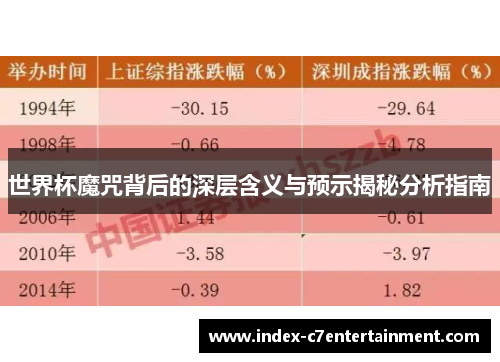 世界杯魔咒背后的深层含义与预示揭秘分析指南