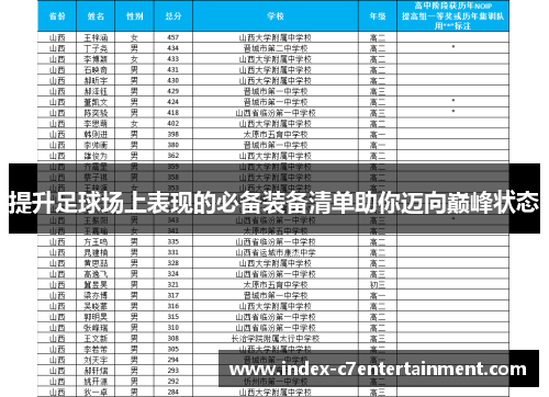 提升足球场上表现的必备装备清单助你迈向巅峰状态 提升足球场上表现的必备装备清单助你迈向巅峰状态