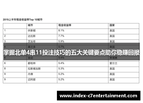 掌握北单4串11投注技巧的五大关键要点助你稳赚回报 掌握北单4串11投注技巧的五大关键要点助你稳赚回报
