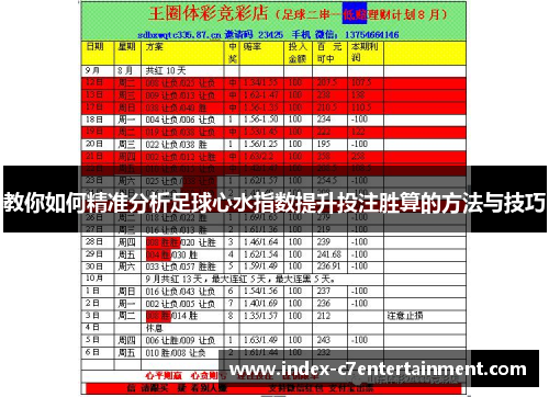 教你如何精准分析足球心水指数提升投注胜算的方法与技巧 教你如何精准分析足球心水指数提升投注胜算的方法与技巧