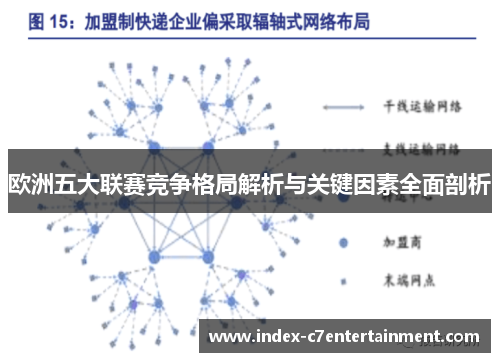 欧洲五大联赛竞争格局解析与关键因素全面剖析 欧洲五大联赛竞争格局解析与关键因素全面剖析
