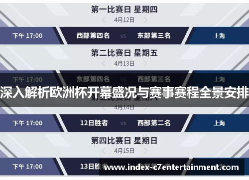 深入解析欧洲杯开幕盛况与赛事赛程全景安排 深入解析欧洲杯开幕盛况与赛事赛程全景安排