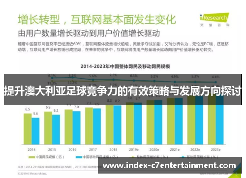 提升澳大利亚足球竞争力的有效策略与发展方向探讨 提升澳大利亚足球竞争力的有效策略与发展方向探讨