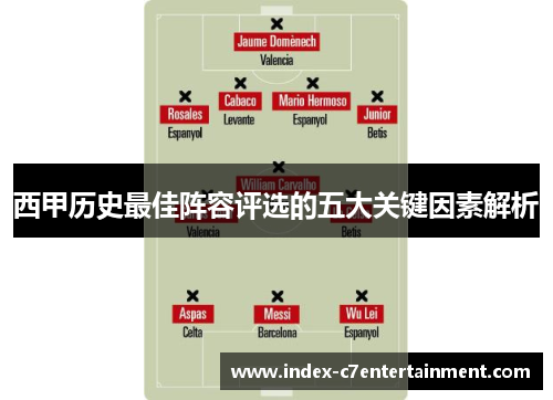 西甲历史最佳阵容评选的五大关键因素解析