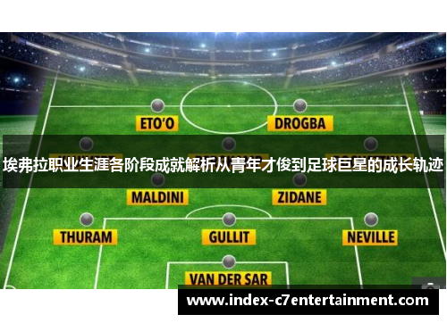 埃弗拉职业生涯各阶段成就解析从青年才俊到足球巨星的成长轨迹