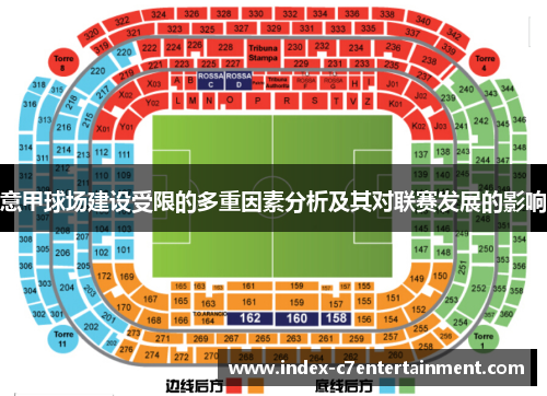 意甲球场建设受限的多重因素分析及其对联赛发展的影响 意甲球场建设受限的多重因素分析及其对联赛发展的影响
