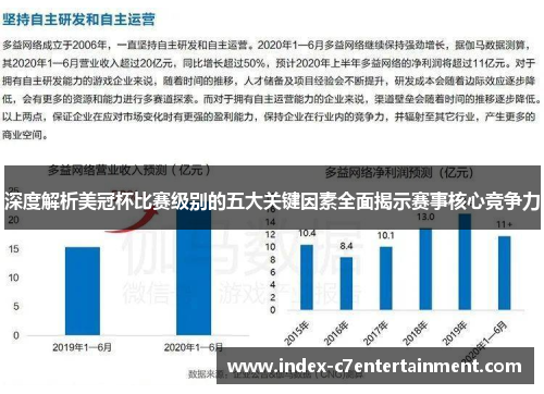 深度解析美冠杯比赛级别的五大关键因素全面揭示赛事核心竞争力