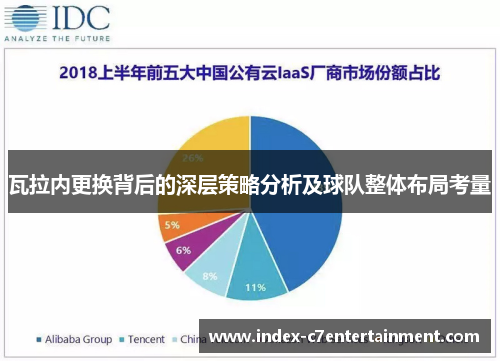 瓦拉内更换背后的深层策略分析及球队整体布局考量