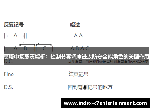 莫塔中场职责解析：控制节奏调度进攻防守全能角色的关键作用