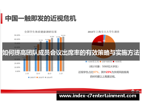 如何提高团队成员会议出席率的有效策略与实施方法