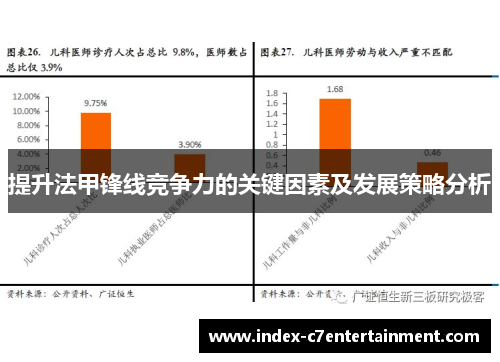 提升法甲锋线竞争力的关键因素及发展策略分析 提升法甲锋线竞争力的关键因素及发展策略分析