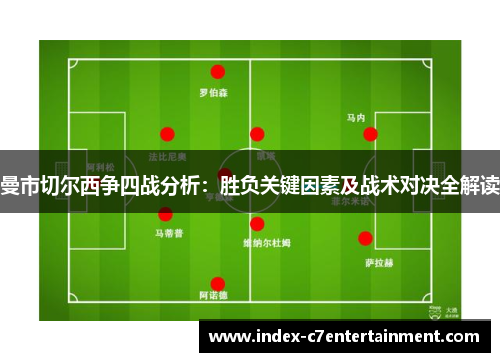 曼市切尔西争四战分析：胜负关键因素及战术对决全解读
