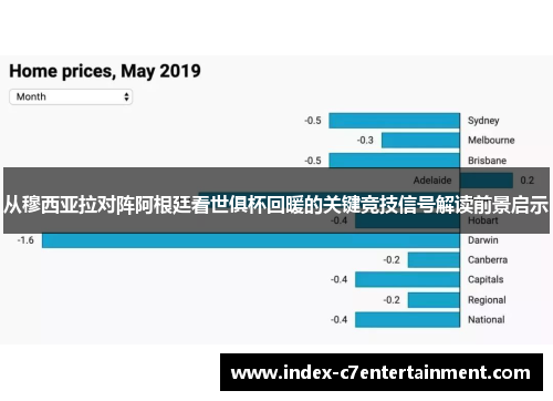 从穆西亚拉对阵阿根廷看世俱杯回暖的关键竞技信号解读前景启示