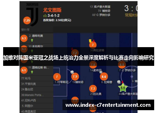 加维对阵国米亚冠之战场上统治力全景深度解析与比赛走向影响研究