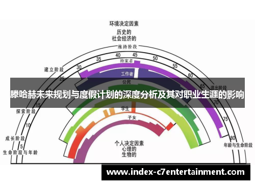 滕哈赫未来规划与度假计划的深度分析及其对职业生涯的影响 滕哈赫未来规划与度假计划的深度分析及其对职业生涯的影响