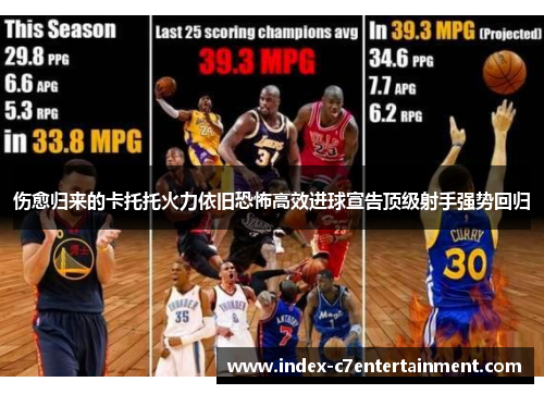 伤愈归来的卡托托火力依旧恐怖高效进球宣告顶级射手强势回归 伤愈归来的卡托托火力依旧恐怖高效进球宣告顶级射手强势回归